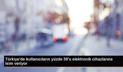 Türkiye’de Katılımcıların Yüzde 39’u Elektronik Cihazlarına İsim Veriyor
